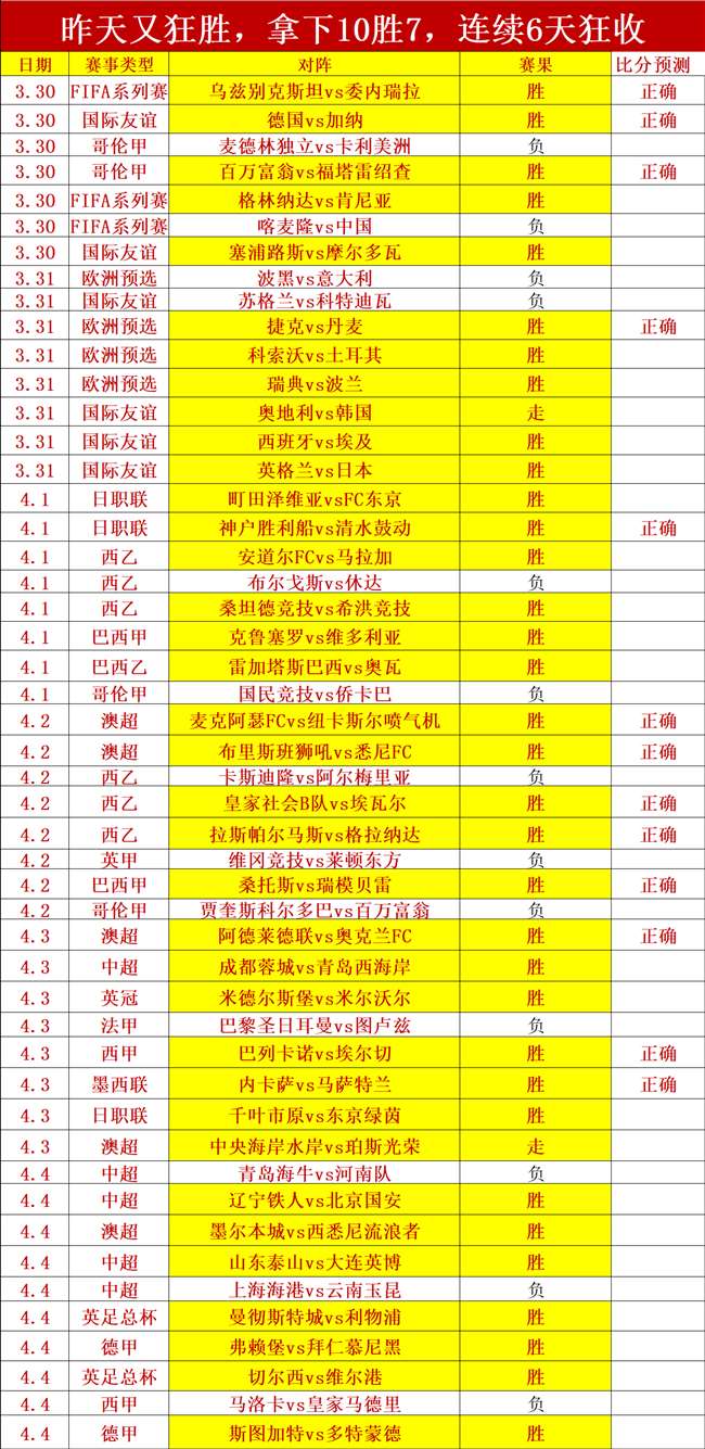 赛事关键盲,点分析不容,忽视,极速电竞比分,电竞赛事资讯,电竞比赛平台,电竞比分数据,电竞赛事中心