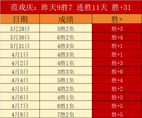 若格拉利什,望征战世界,或面临今夏,极速电竞比分,电竞赛事资讯,电竞比赛平台,电竞比分数据,电竞赛事中心
